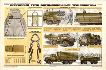 0290. Военный ретро плакат: Перевозка труб автомобильным транспортом