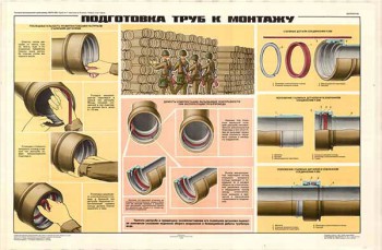 0291. Военный ретро плакат: Подготовка труб к монтажу