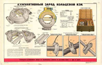 0319. Военный ретро плакат: Кумулятивный заряд кольцевой КЗК