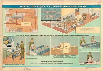 0359. Военный ретро плакат: Мытье посуды в столовой воинской части