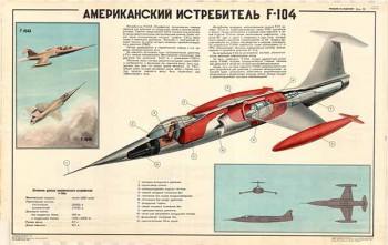 0363. Военный ретро плакат: Американский истребитель F-104