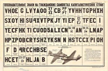 0380. Военный ретро плакат: Опознавательные знаки на гражданских самолетах капиталистических стран