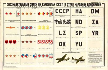 0381. Военный ретро плакат: Опознавательные знаки на самолетах СССР и стран народной демократии