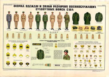 0382. Военный ретро плакат: Форма одежды и знаки различия военнослужащих сухопутных войск США