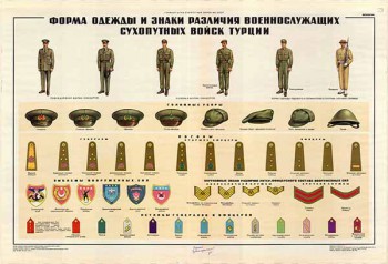 0384. Военный ретро плакат: Форма одежды и знаки различия военнослужащих сухопутных войск Турции