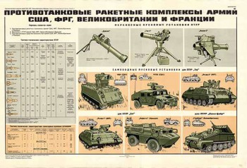 0391. Военный ретро плакат: Противотанковые ракетные комплексы армий США, ФРГ, Великобритании и Франции