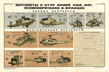 0392. Военный ретро плакат: Вертолеты с ПТУР армий США, ФРГ, Великобритании и Франции