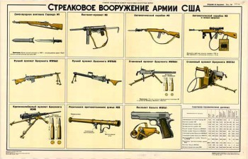 0393. Военный ретро плакат: Стрелковое вооружение армии США