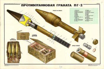 0398. Военный ретро плакат: Противотанковая граната ПГ-2