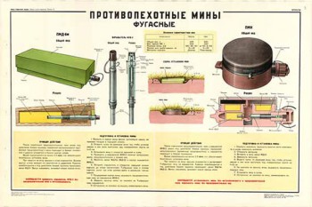 0401. Военный ретро плакат: Противопехотные мины фугасные