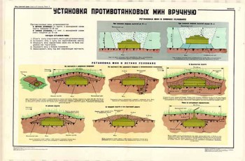 0404. Военный ретро плакат: Установка противотанковых мин вручную