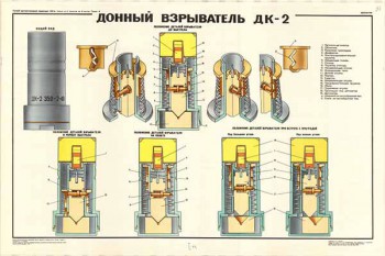 0405. Военный ретро плакат: Донный взрыватель ДК-2