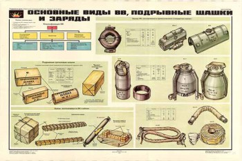 0407. Военный ретро плакат: Основные виды ВВ, подрывные шашки и заряды