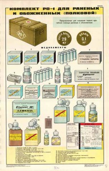 0454. Военный ретро плакат: Комплект РО-1 для раненых и обожженных (полковой)