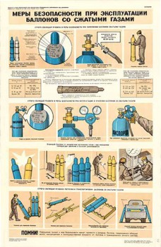 0458. Военный ретро плакат: Меры безопасности при эксплуатации баллонов с сжатыми газами