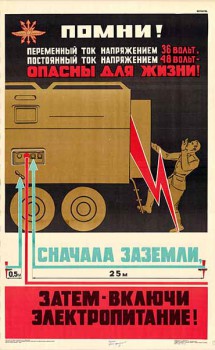 1524. Советский плакат: Помни! Переменный ток напряжением 36 вольт, постоянный 48 вольт - опасны для жизни! Сначала, заземли, затем - включи электропитание!